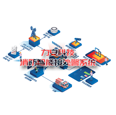 西咸消防智能指揮、智能接處警系統(tǒng)-西咸新區(qū)消防智能系統(tǒng)運行記